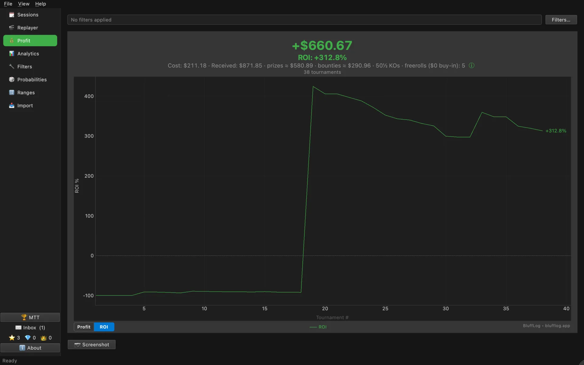 MTT Profit: profit and ROI, with a line of cost, received, prizes, bounties and KOs under them