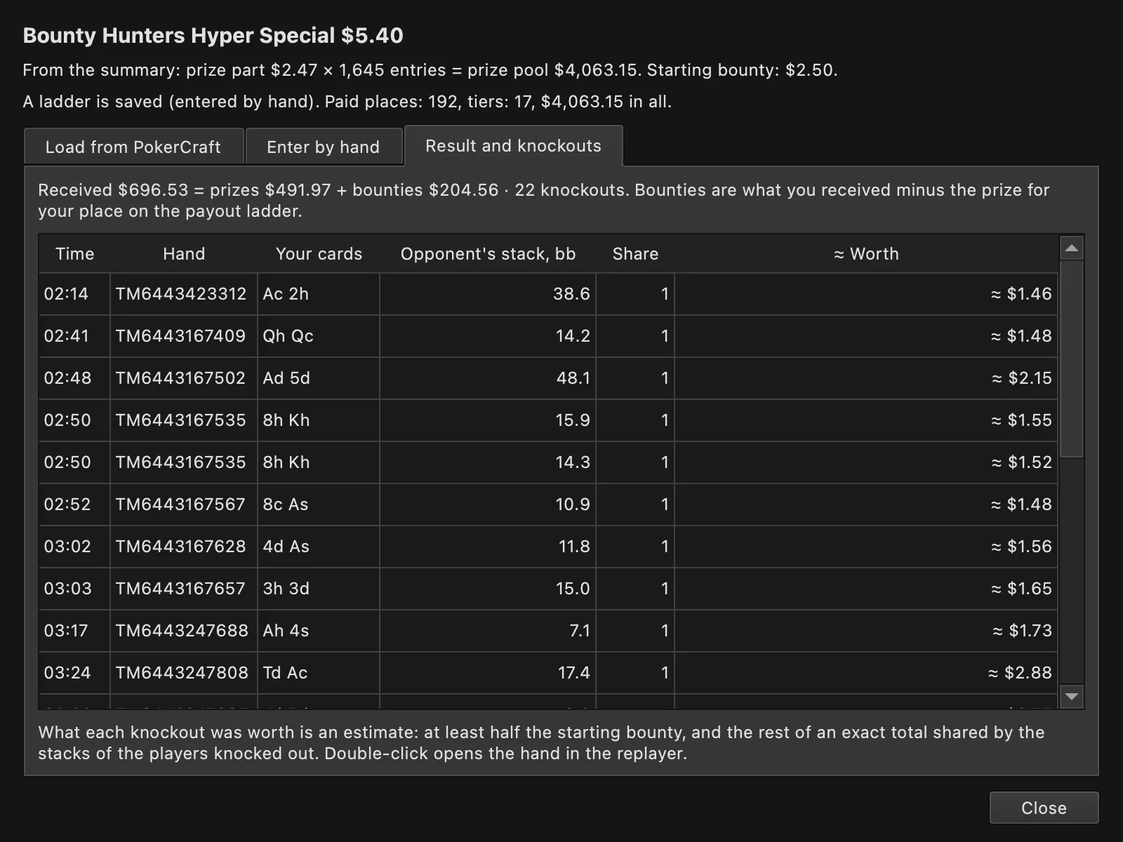 The Result and knockouts tab: what you received split into prizes and bounties, and a list of knockouts with time, hand, cards, the opponent's stack, share and estimated worth