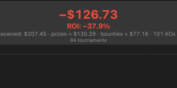 BluffLog MTT results: profit, ROI and cost
