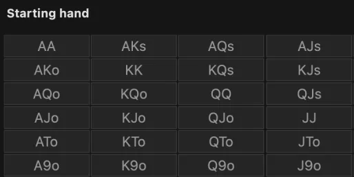 BluffLog filters: the 13×13 starting-hand grid