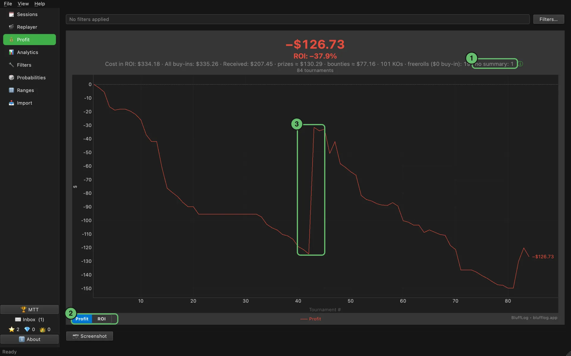 Profit page in MTT mode: profit, ROI and cost, and the profit line over 66 tournaments